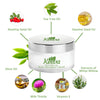 Acne Kit Bundle - Buy 1, Get 1 FREE + FREE Derma Roller